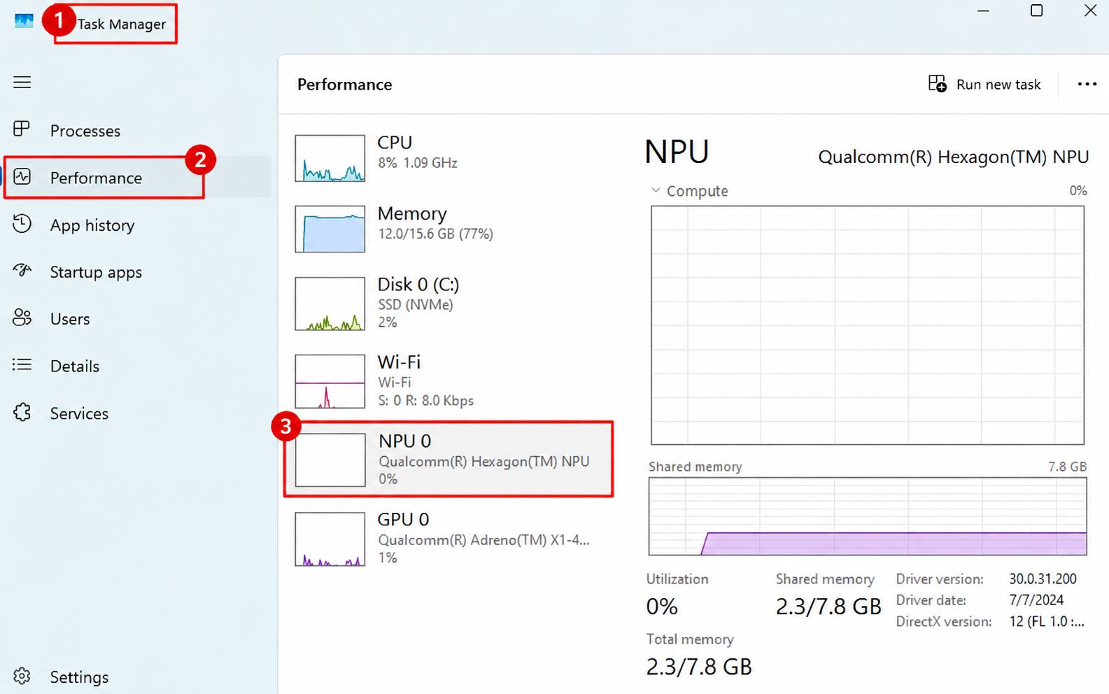 Task Manager showing NPU in performance tab