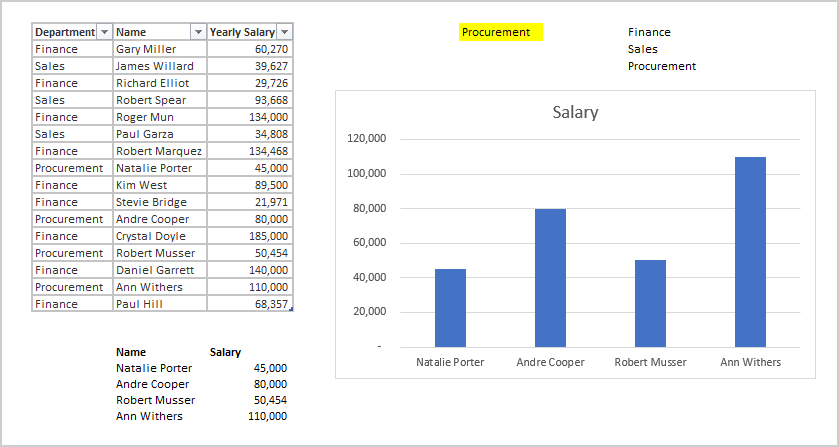 Dynamic Arrays in Microsoft Office 2024
