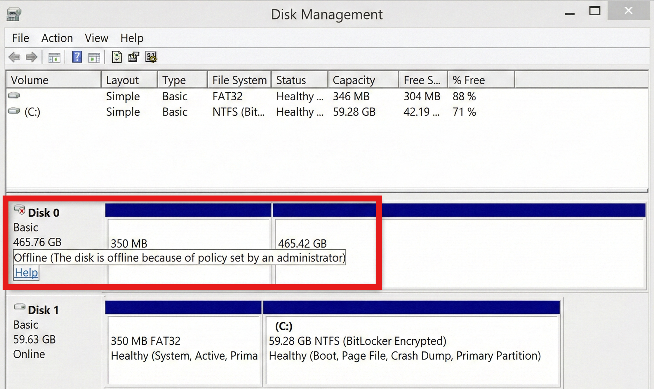 Offline drive: the deployment operation failed because the volume is offline