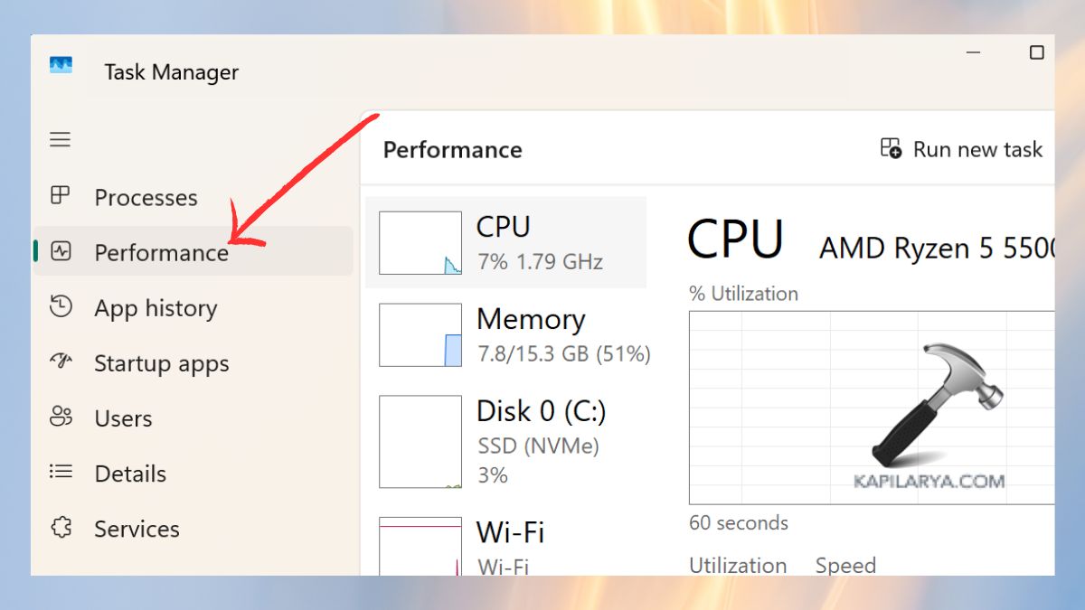 check how much memory my PC is using